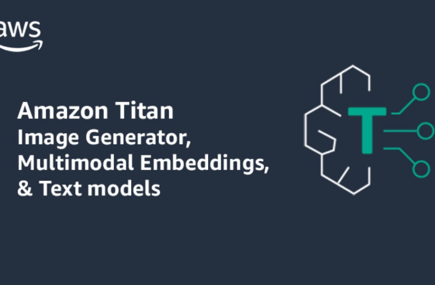Level Up Your AI Art: Amazon Unveils Significant Enhancements to its Image Generation Tool
