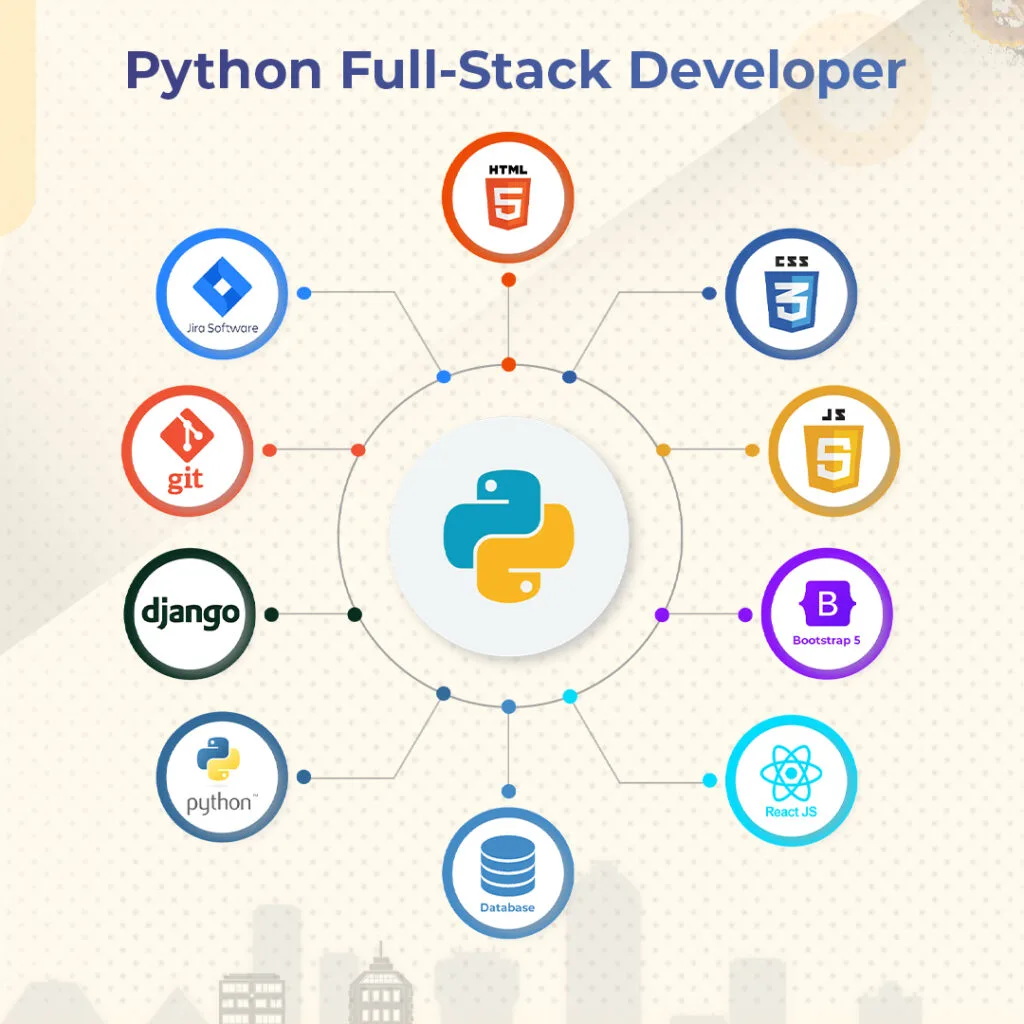 python-full-stack.webp